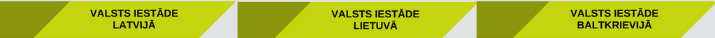 VALSTS IESTĀDE LATVIJĀ VALSTS IESTĀDE LIETUVĀ VALSTS IESTĀDE BALTKRIEVIJĀ
